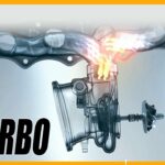 💦😱 Guía definitiva para solucionar el problema del exceso de aceite en motores turbo diesel