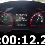 🚀 Descubre el rendimiento imparable del Peugeot 208 GTi Turbo ¡Te sorprenderás!